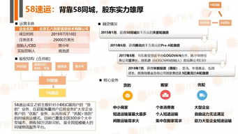 山东互联网数据服务新观察 199IT引领数据资讯新篇章