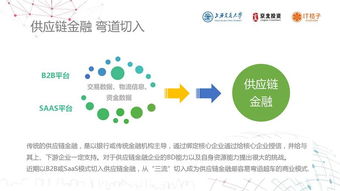 2016年互联网金融创业投资数据盘点及山东互联网数据服务发展分析